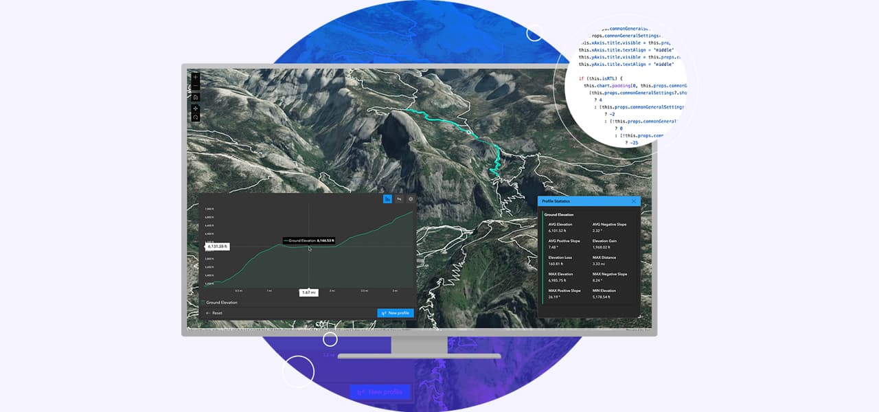 Computer monitor displaying a 3D map of mountain trail with inset line graphs that show vertical elevation