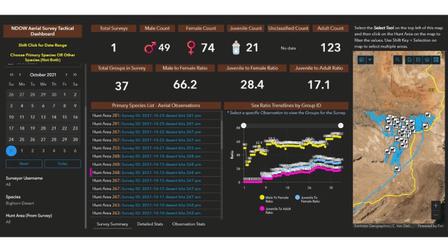 Aerial survey dashboard with map and metrics 