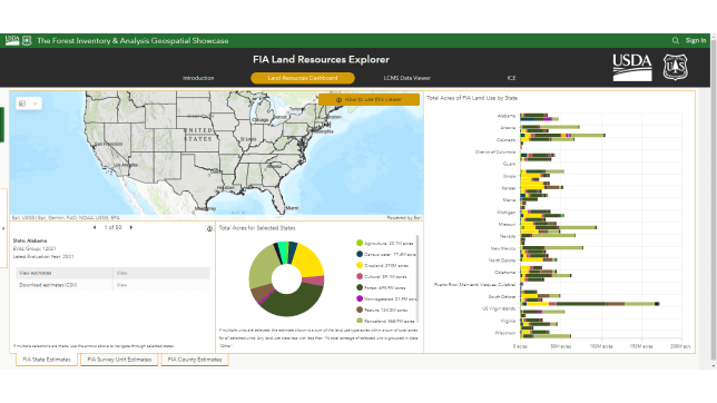 Land Resources Explorer with map and charts