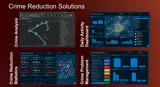 Esri's Crime Reduction Solutions