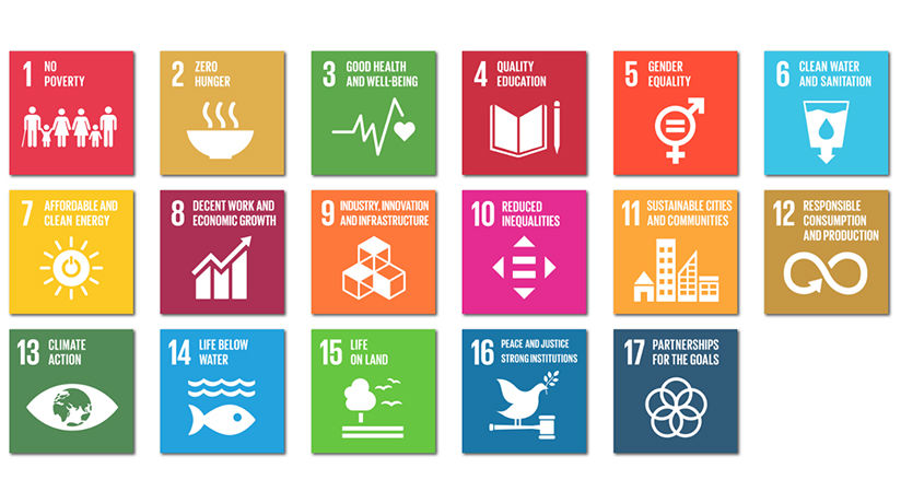 Figure 1. UN 2030 Agenda for Sustainable Development Goals
